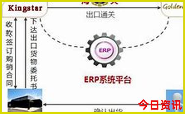 新东方旅游团报名官网